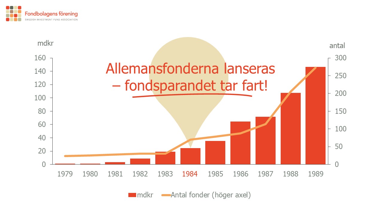 Allemansfonder.jpg