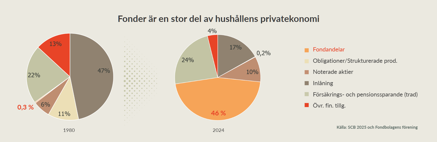 Skärmbild 2026-07-08 135014.png