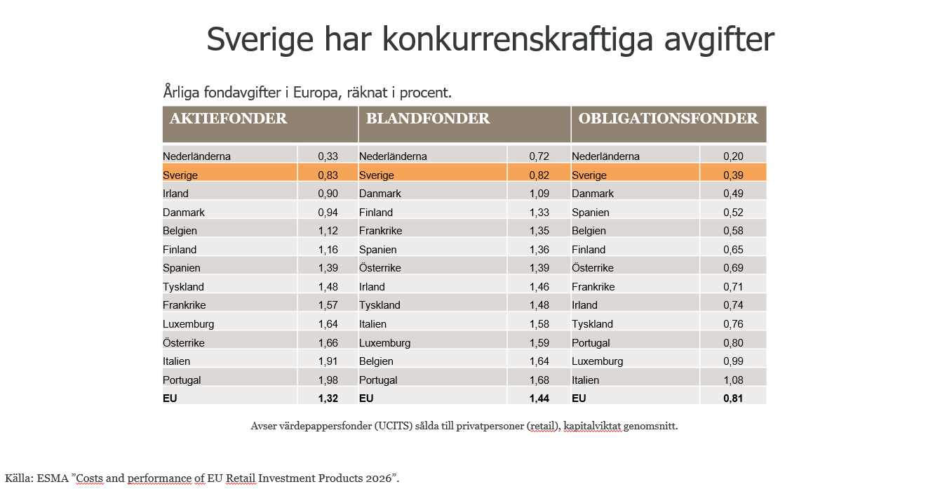 Skärmbild 2026-07-08 135214.png