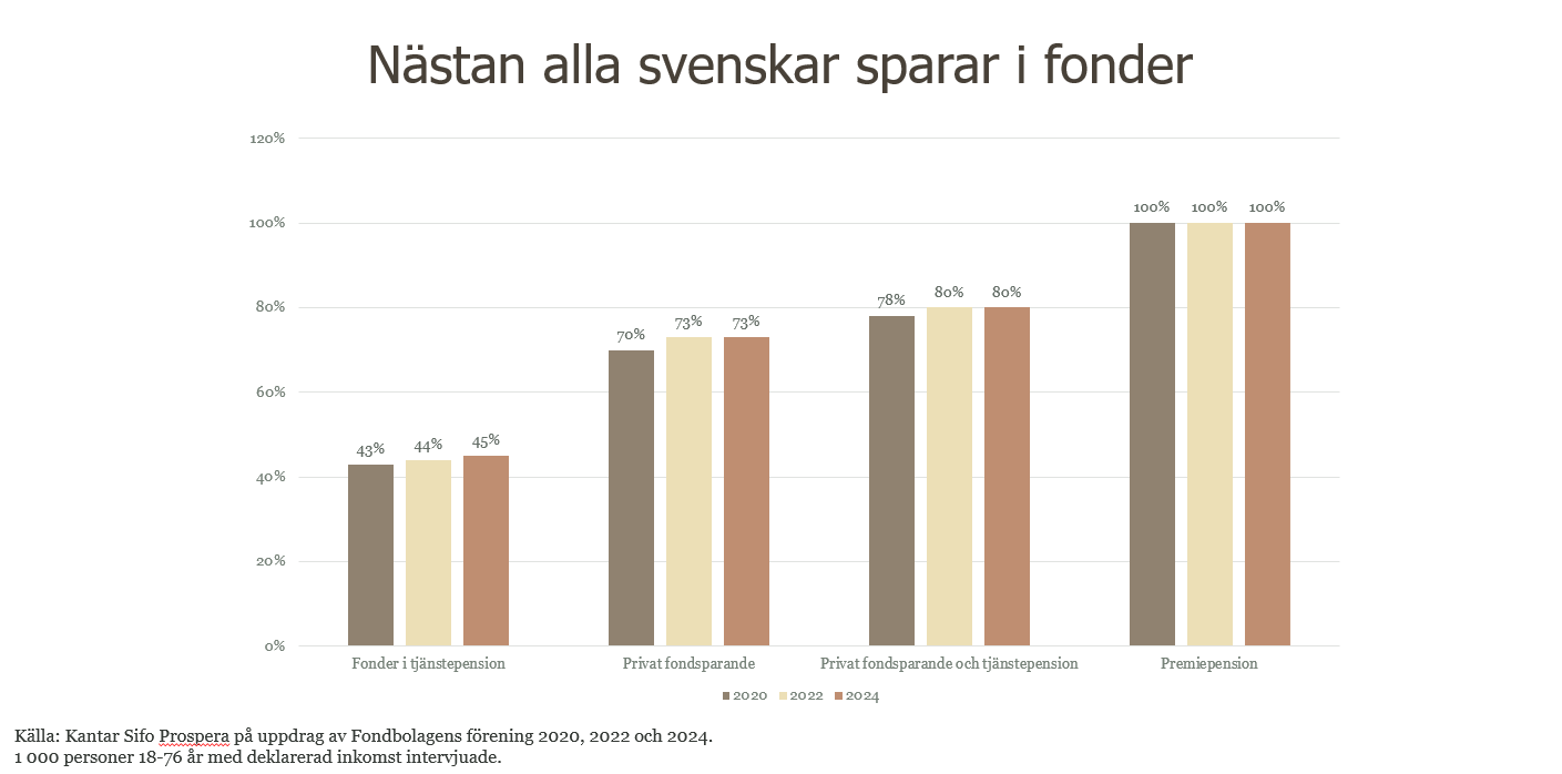 Skärmbild 2026-07-08 135243.png