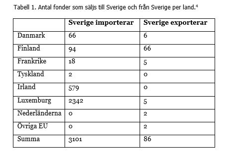 tabell 1 framställan nov 2022.JPG